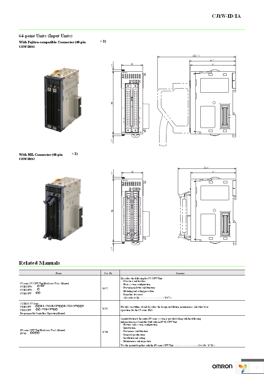 CJ1W-ID212 Page 24