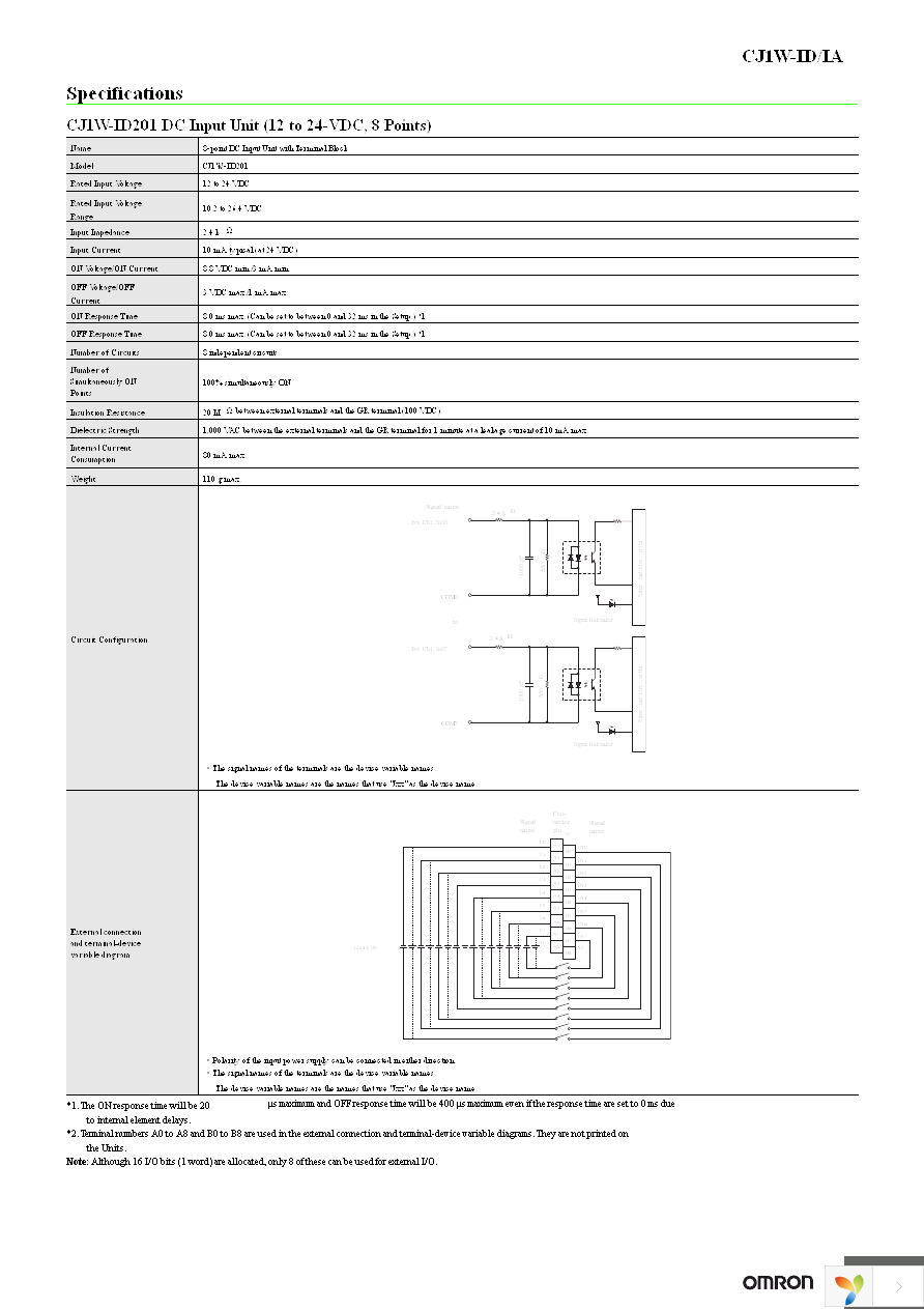 CJ1W-ID212 Page 6