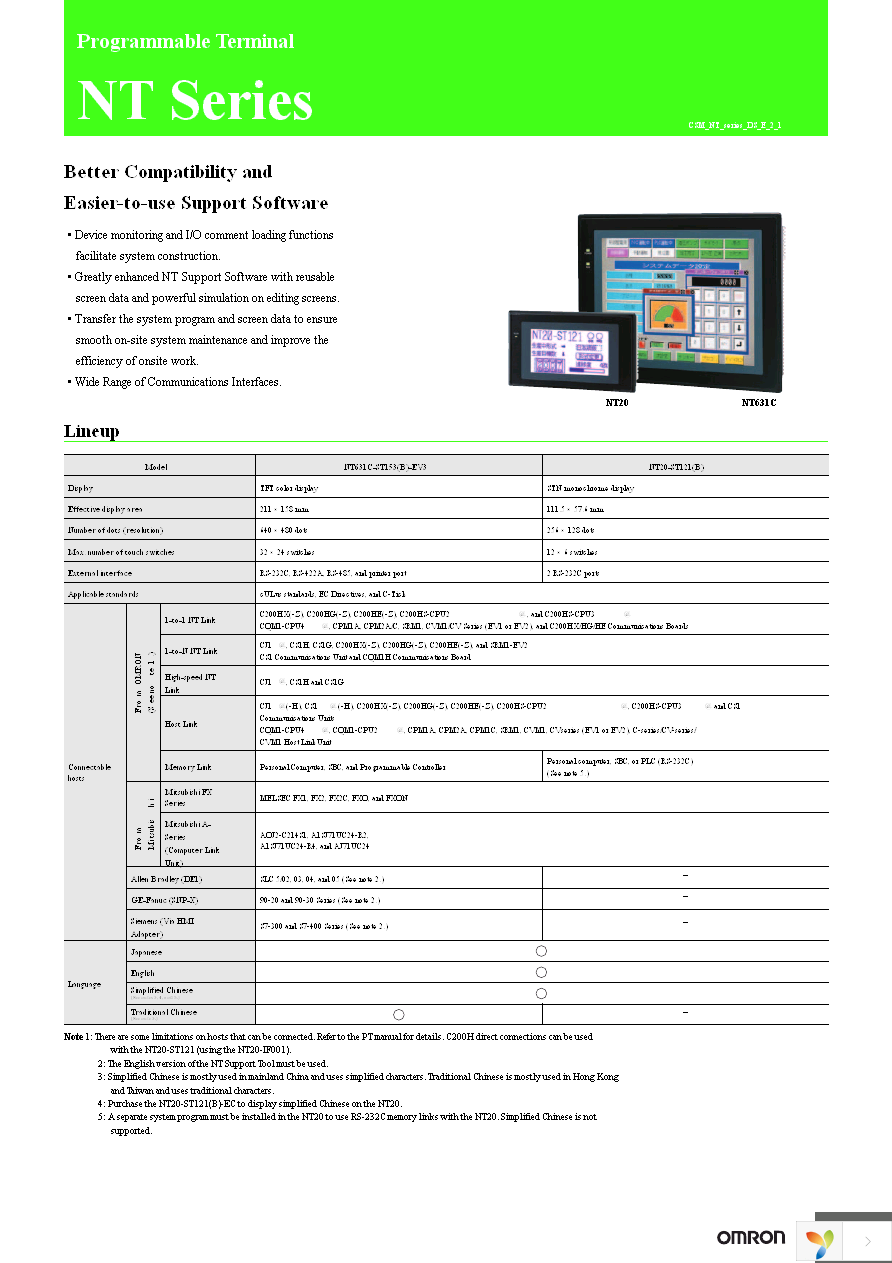 NT-MF261 Page 1