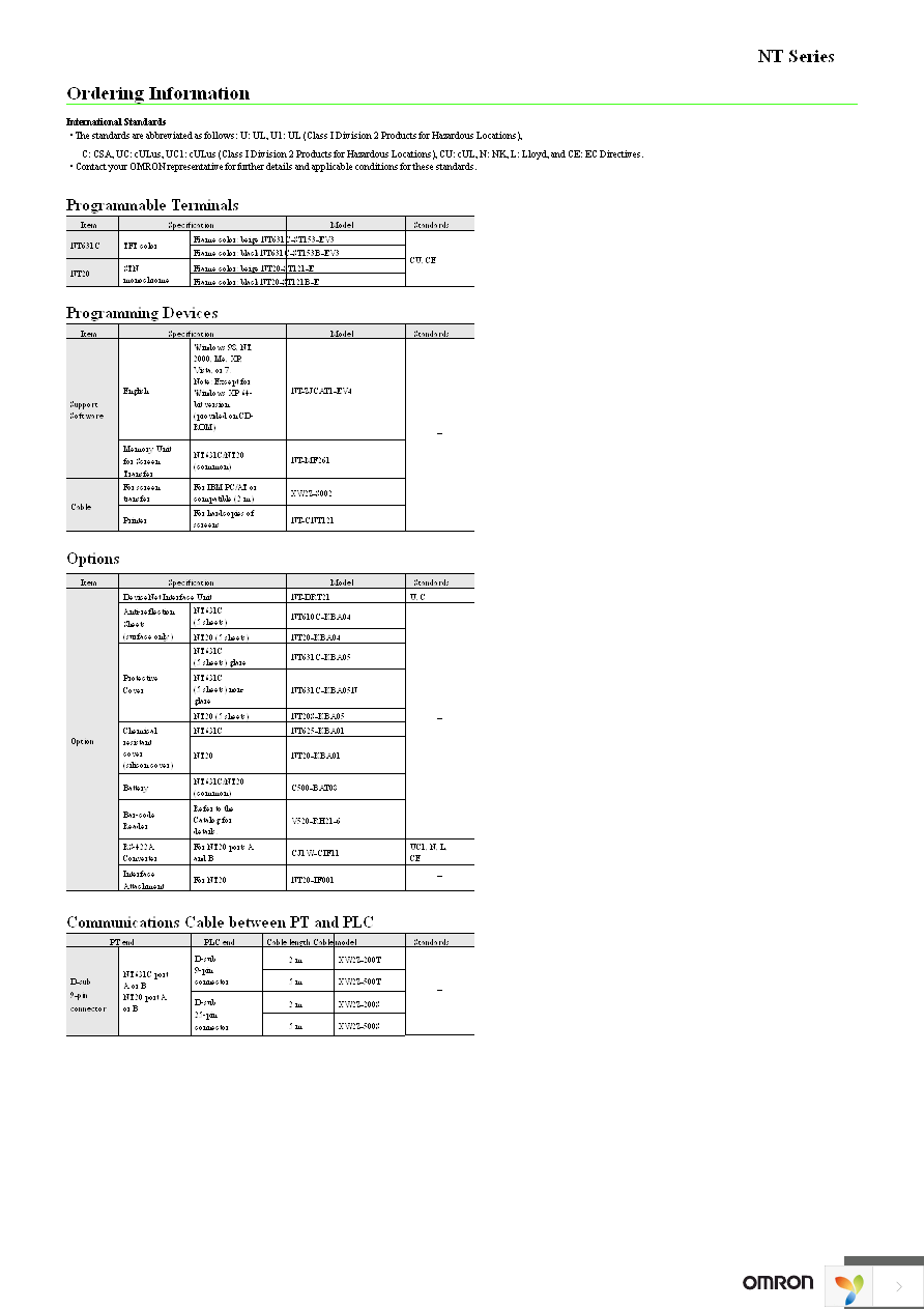 NT-MF261 Page 2