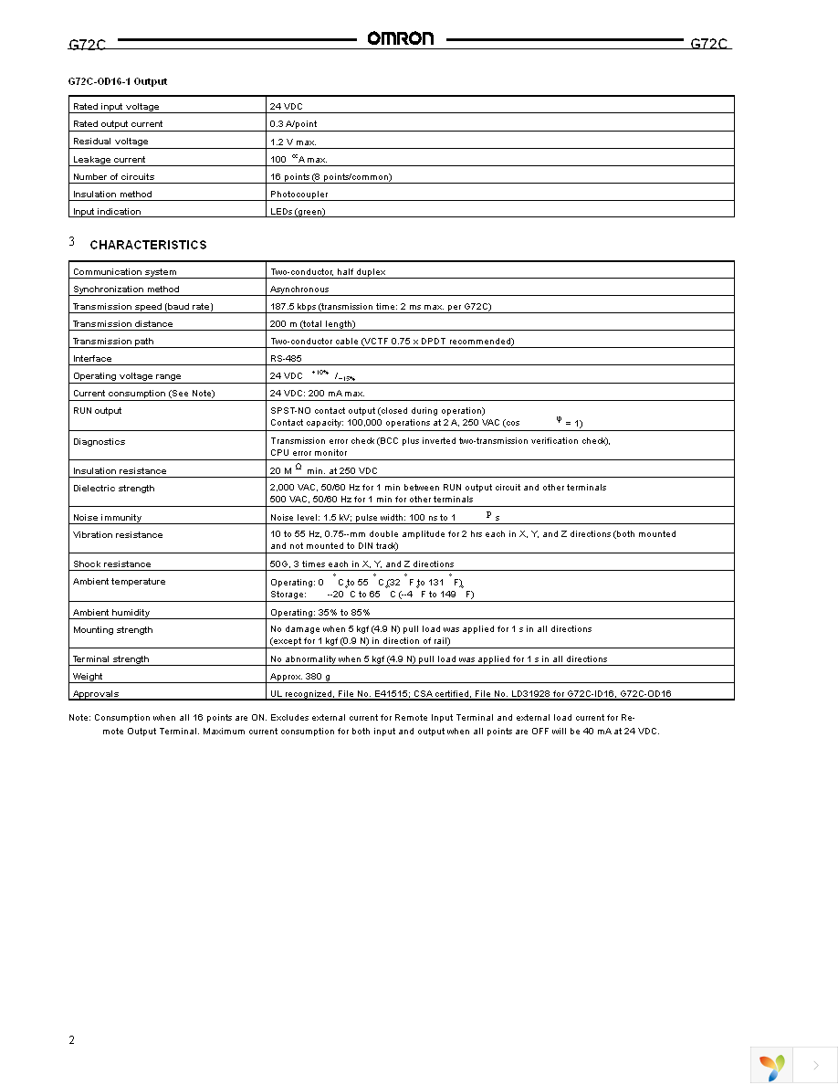 G72C-OD16-1-DC24V Page 2