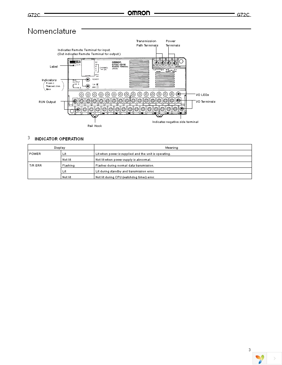 G72C-OD16-1-DC24V Page 3