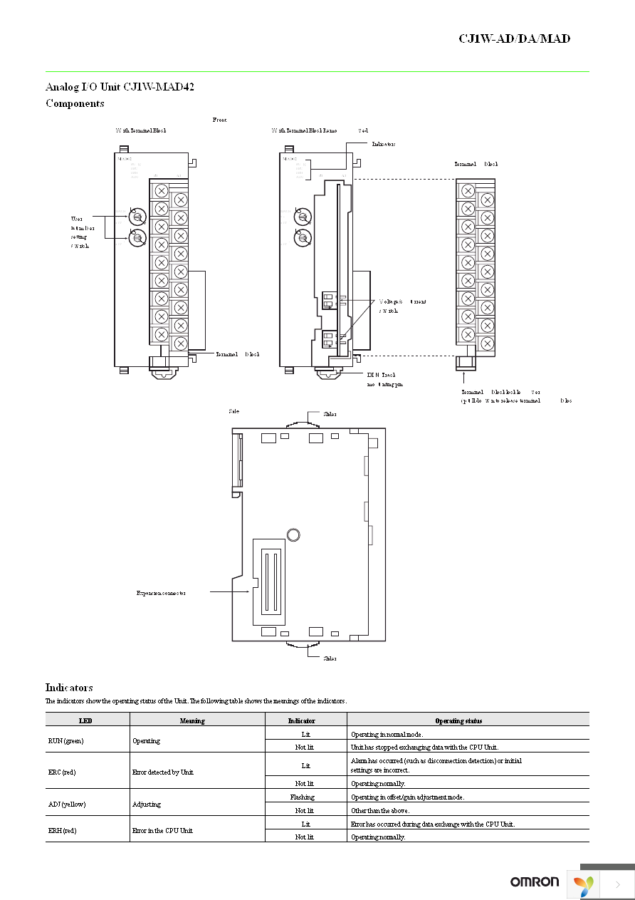 CJ1W-AD041-V1 Datasheet (PDF Download) 13 / 15 Page - Omron