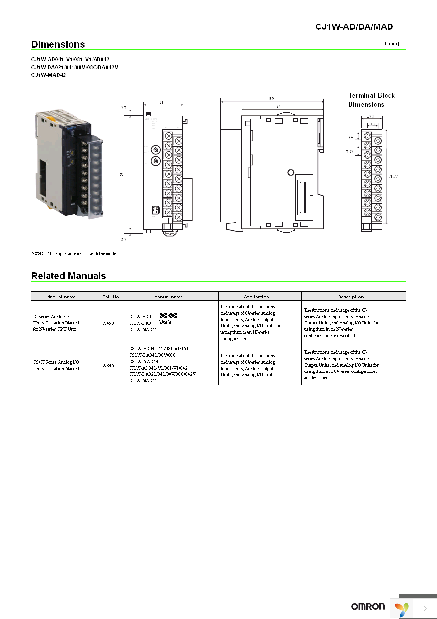 CJ1W-AD041-V1 Datasheet (PDF Download) 4 / 15 Page - Omron