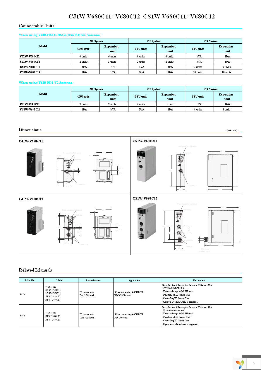 CS1W-V680C11 Page 7