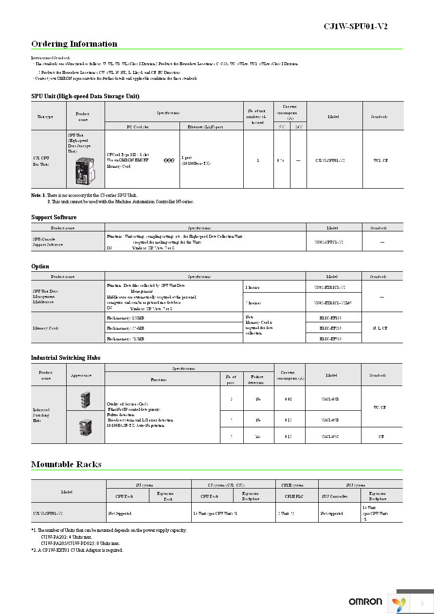 CJ1W-SPU01-V2-302 Page 2