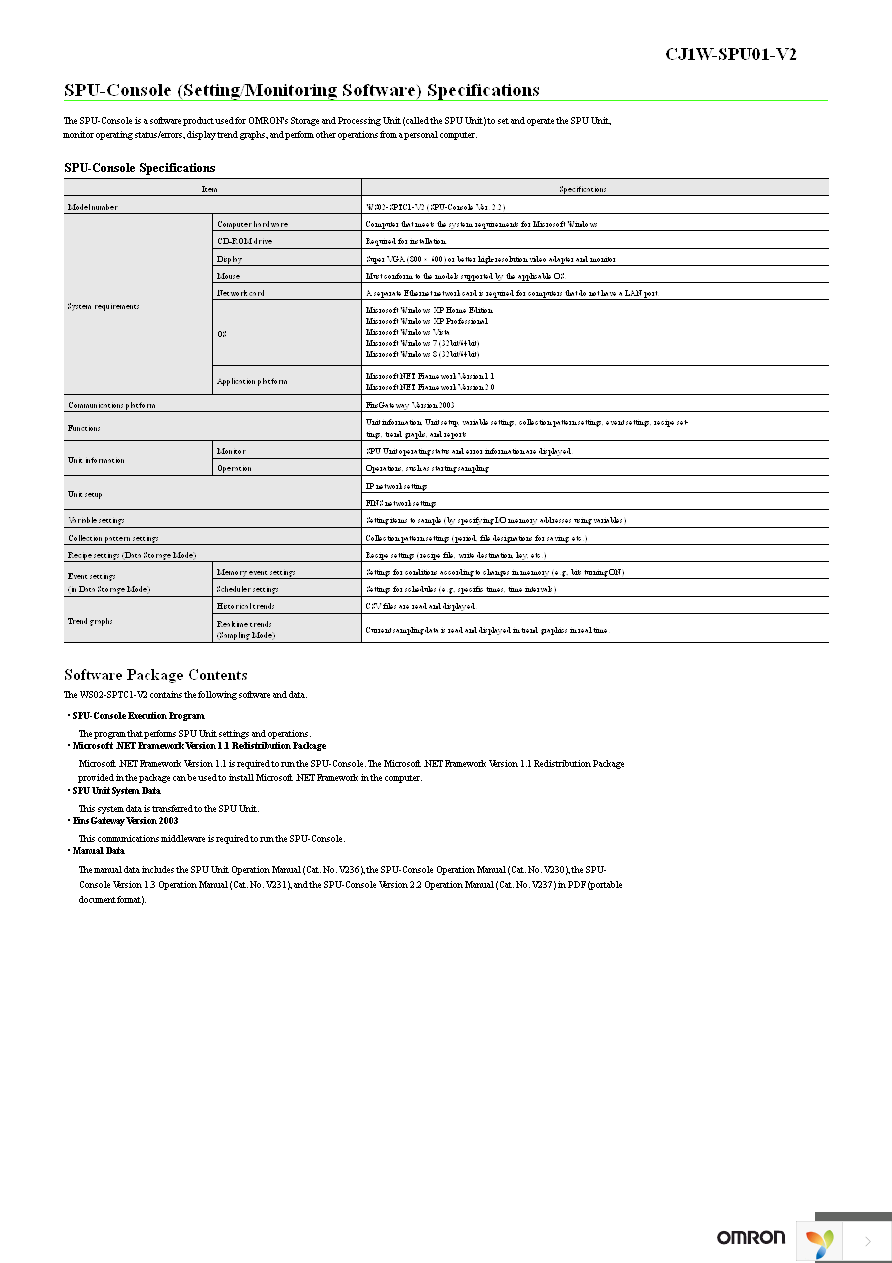 CJ1W-SPU01-V2-302 Page 6