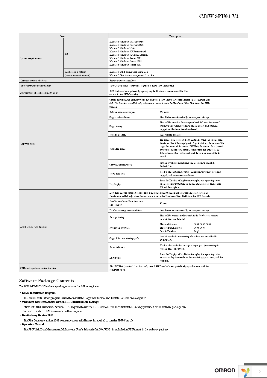 CJ1W-SPU01-V2-302 Page 8