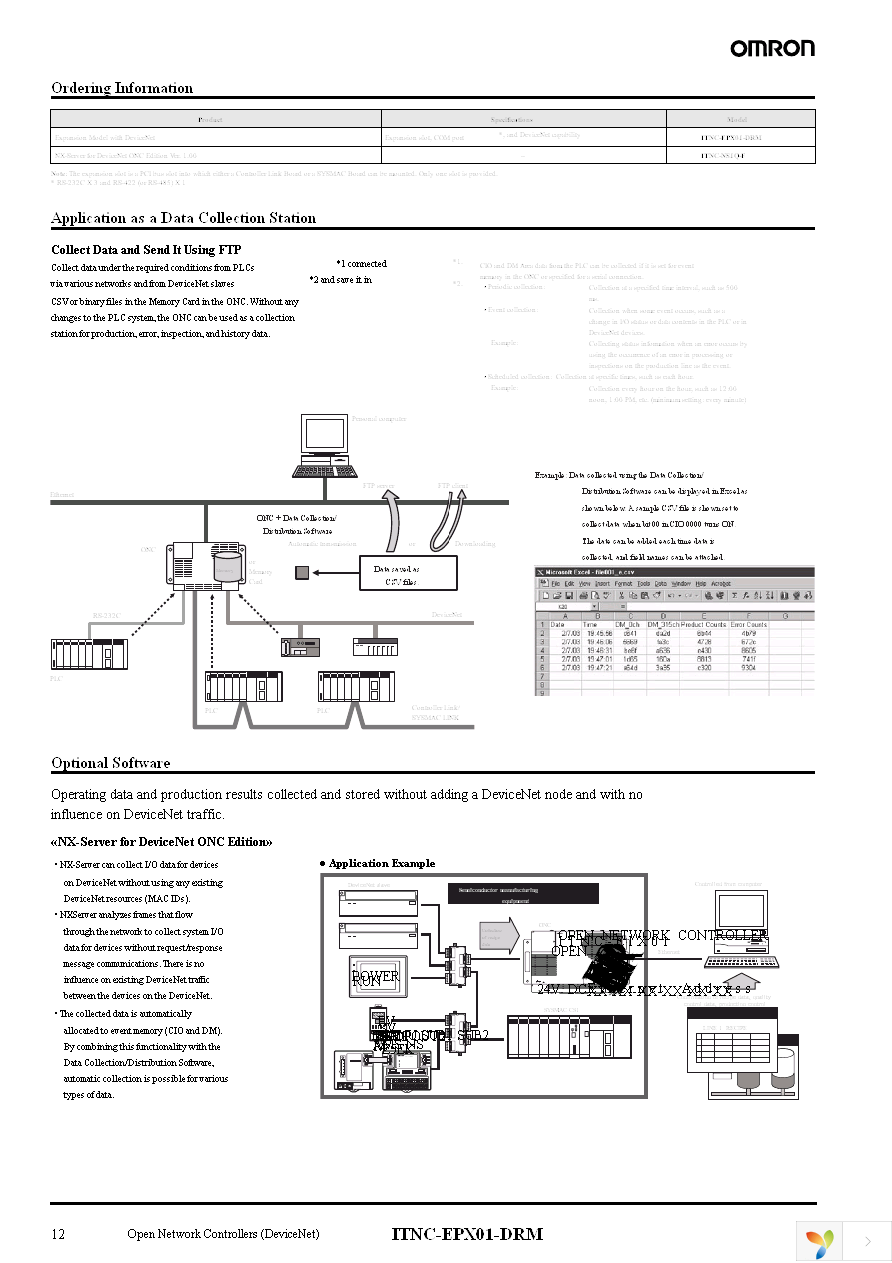 ITNC-EPX01-DRM Page 2