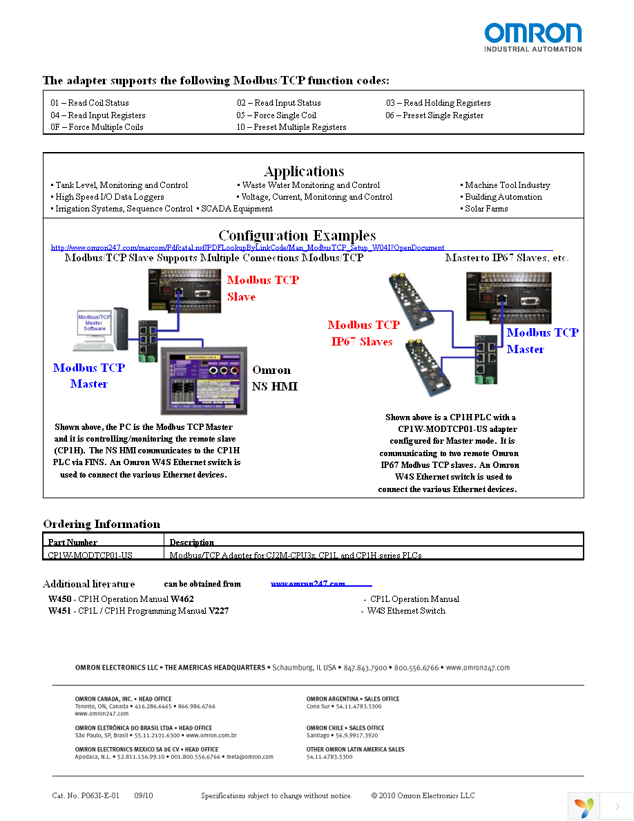 CP1W-MODTCP01-US Page 2