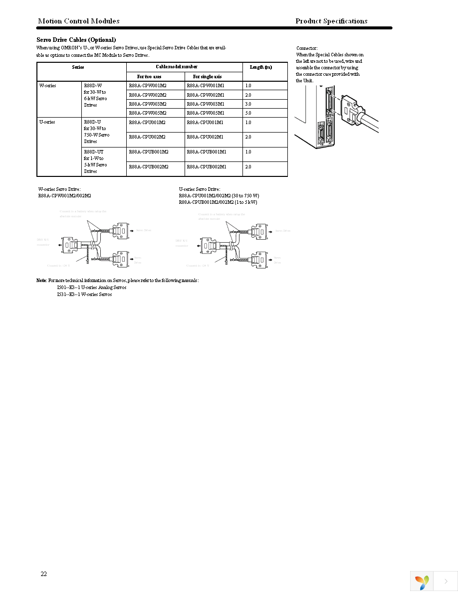 CV500-CN624 Page 23