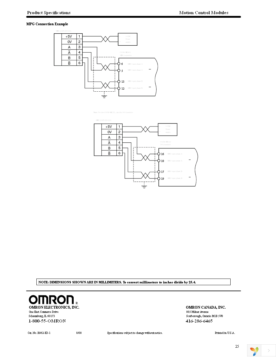 CV500-CN624 Page 26