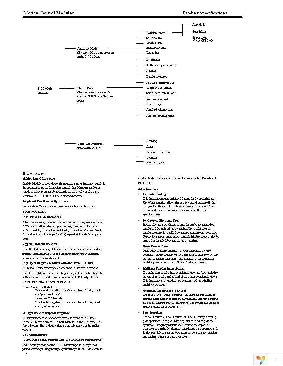 CV500-CN624 Page 3