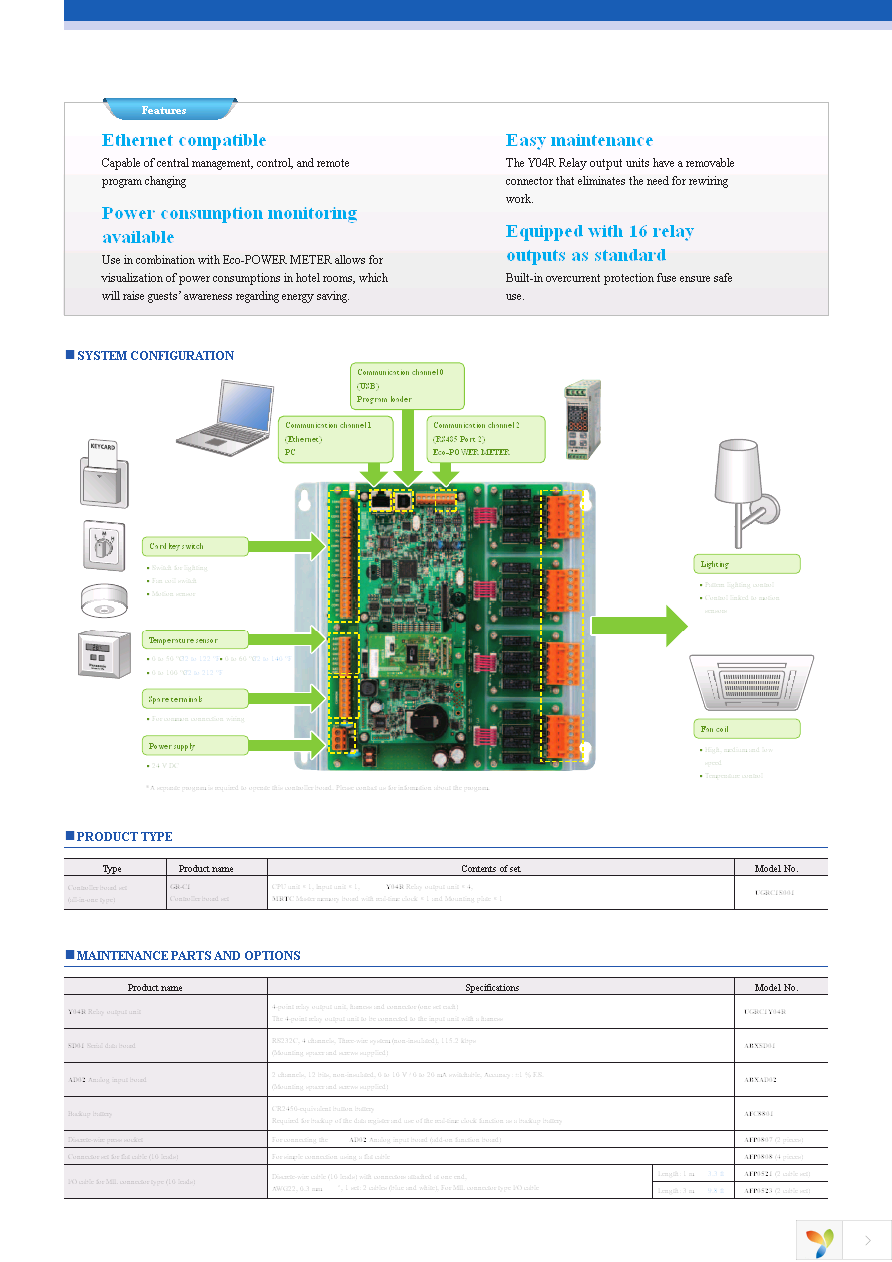 UGRC1S001 Page 2