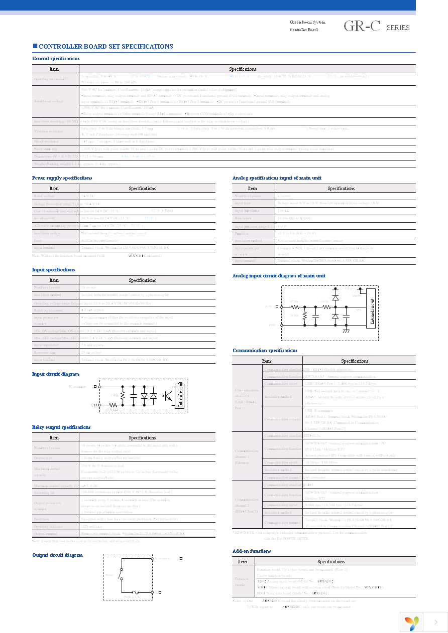 UGRC1S001 Page 3