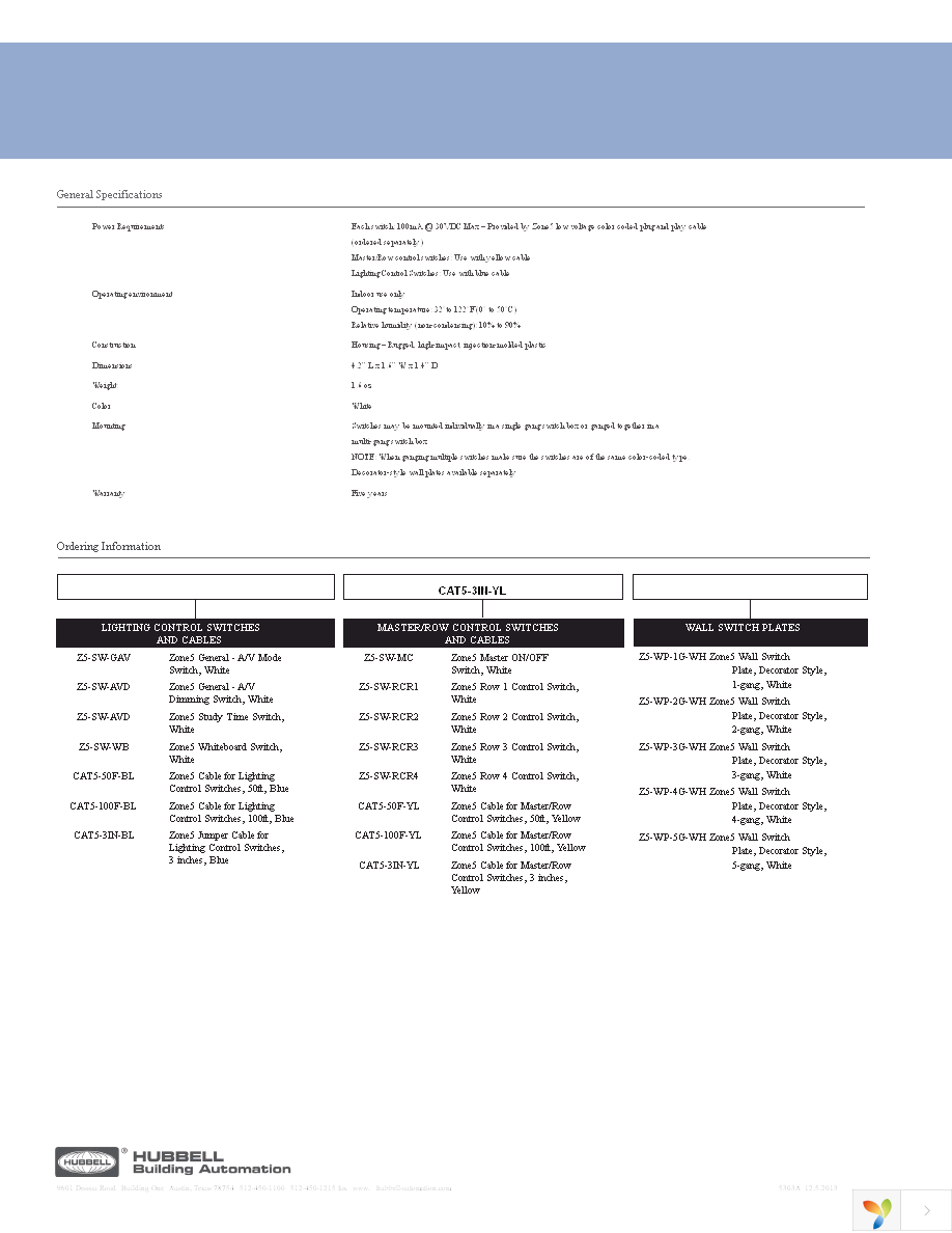 Z5-SW-GAV Page 2