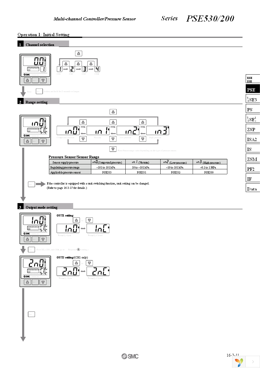 PSE201 Page 6