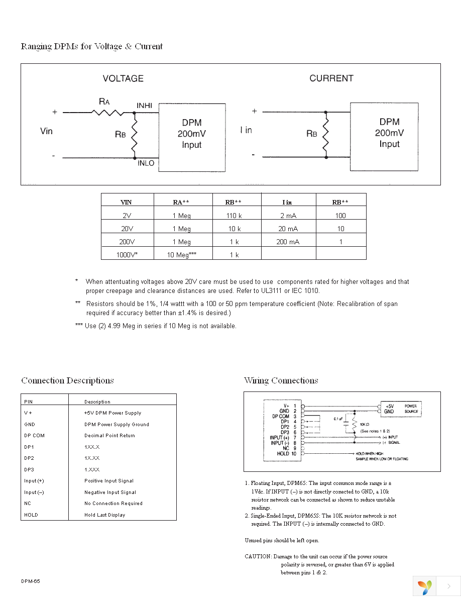 DPM65S Page 2