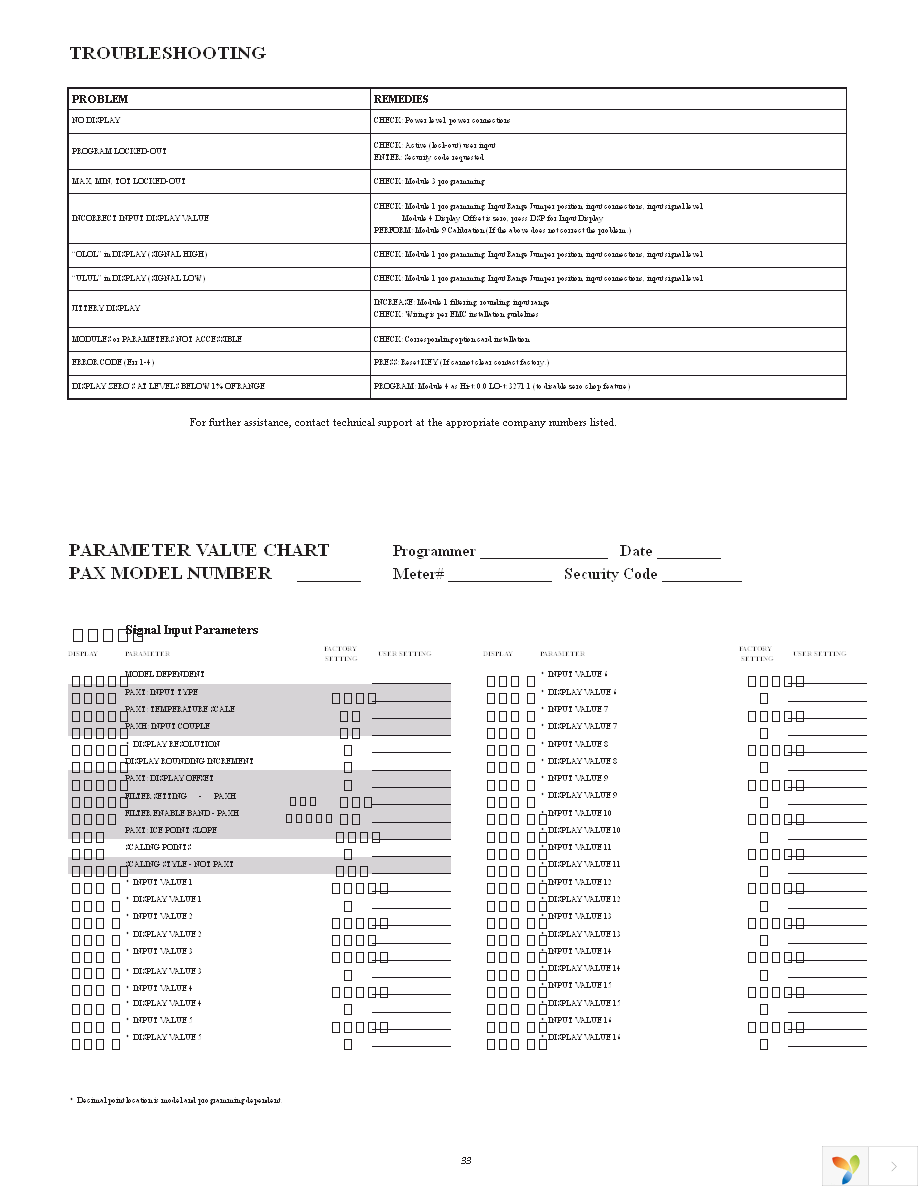 PAXP0000 Page 33