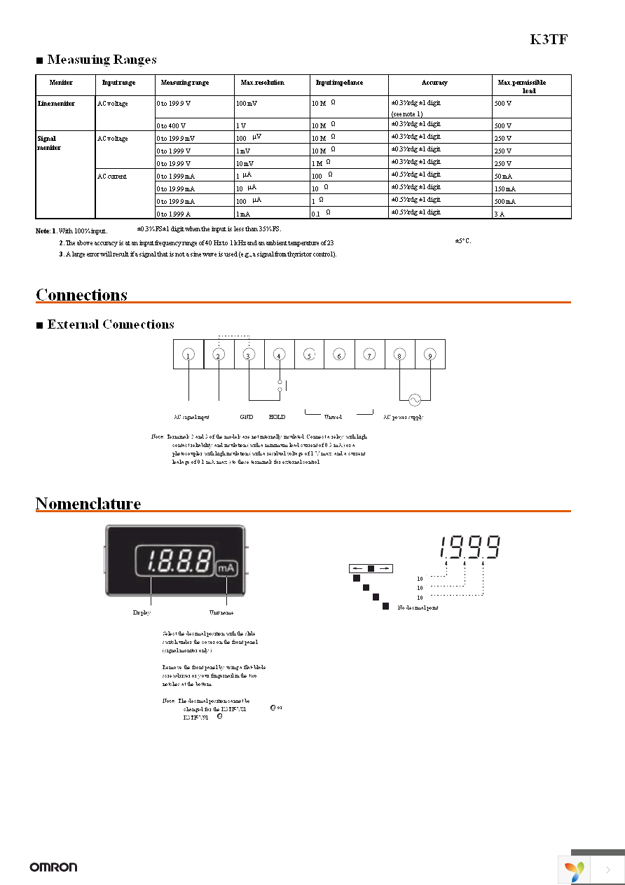 K3TF-V914 Page 4