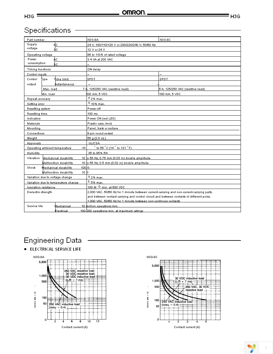 Y92H-6 Page 2