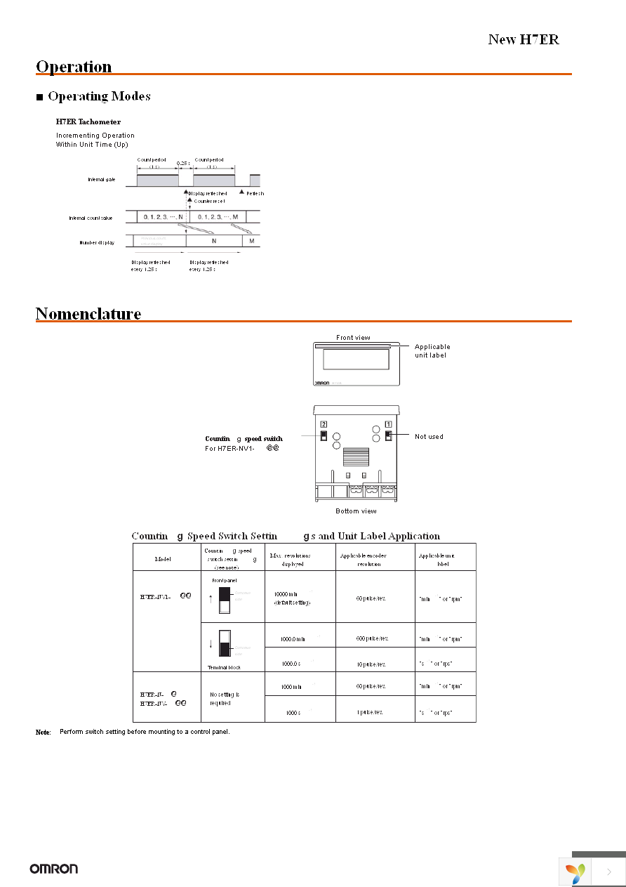 Y92F-76 Page 20