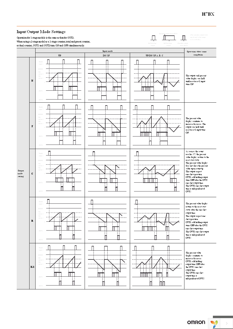 Y92A-72 Page 14