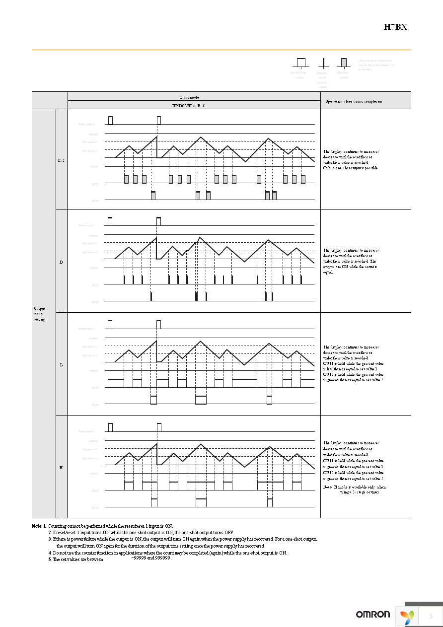 Y92A-72 Page 16