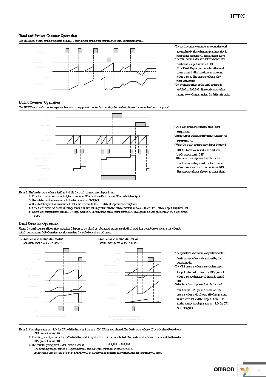 Y92A-72 Page 17