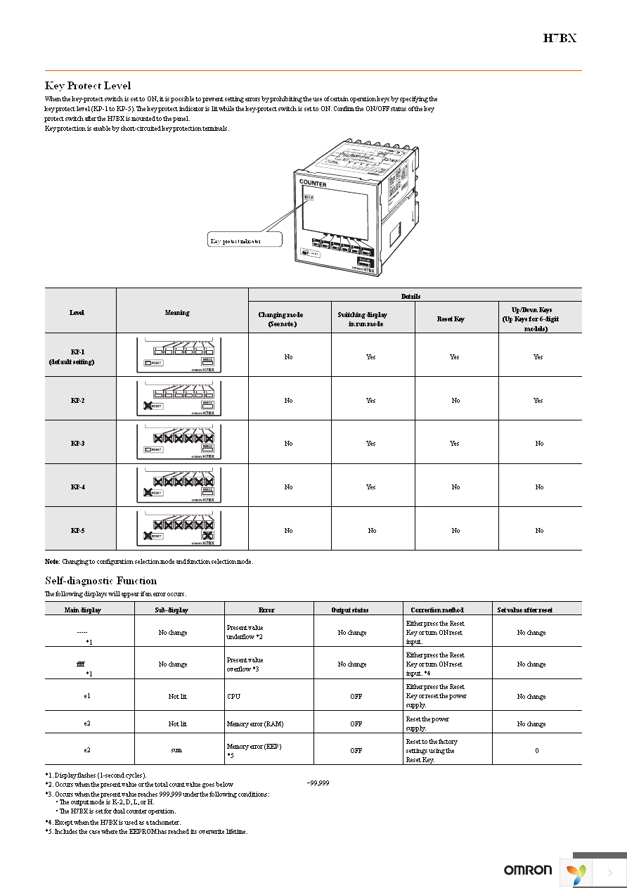 Y92A-72 Page 24