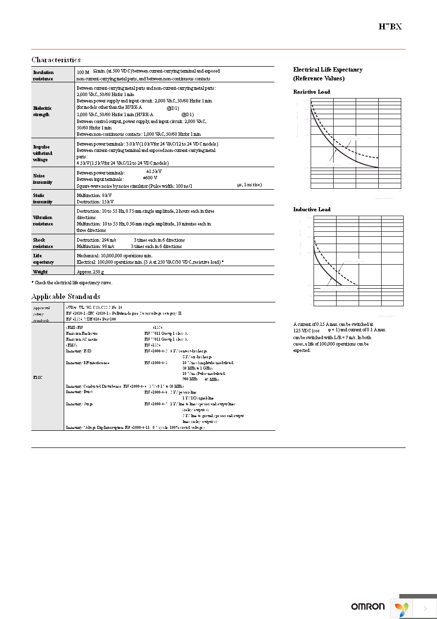 Y92A-72 Page 3