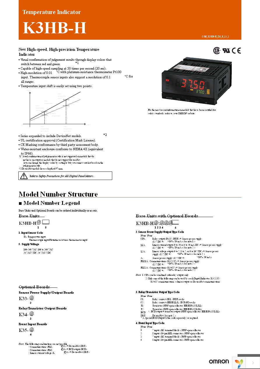 K32-DICN Page 1