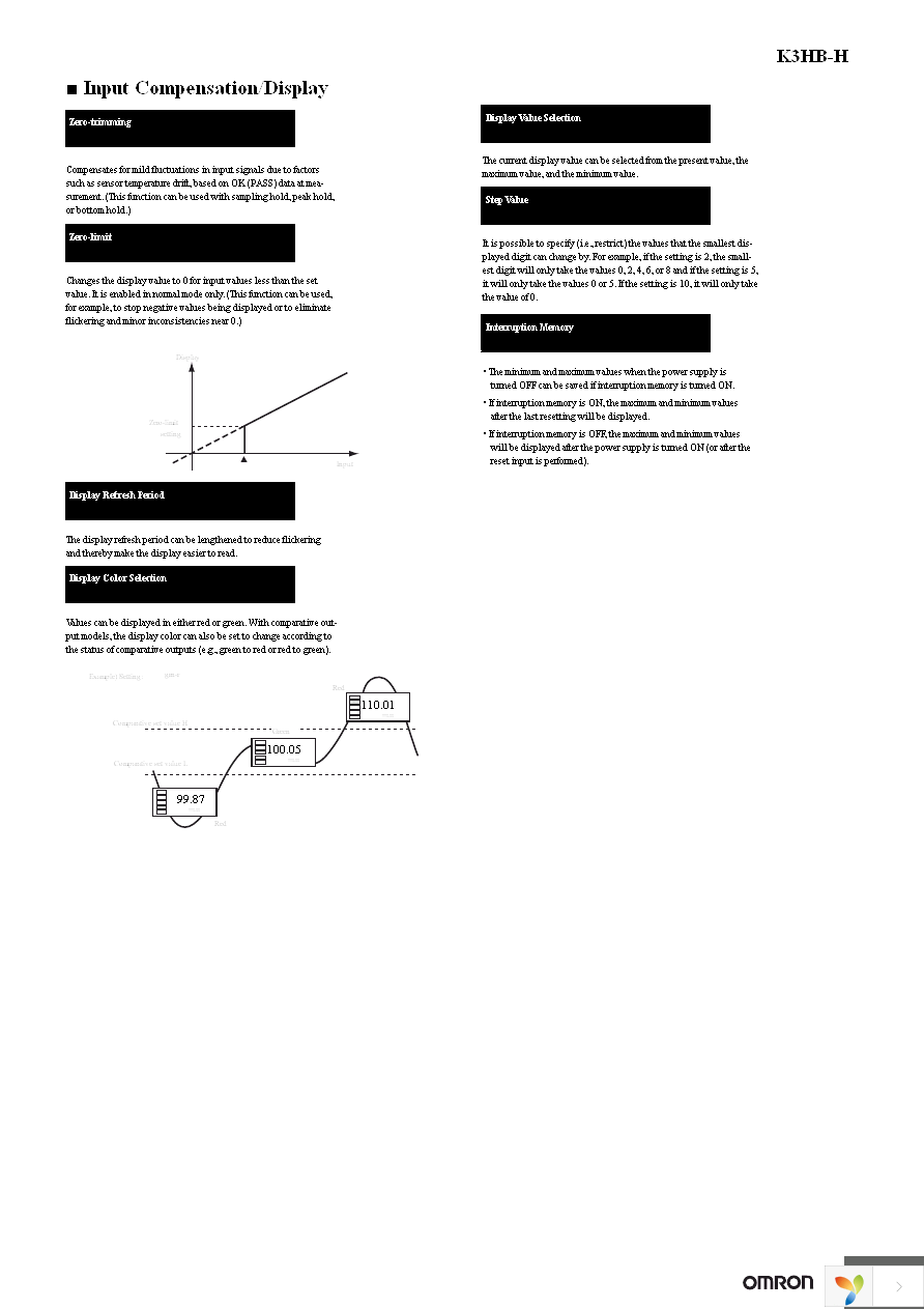 K32-DICN Page 12