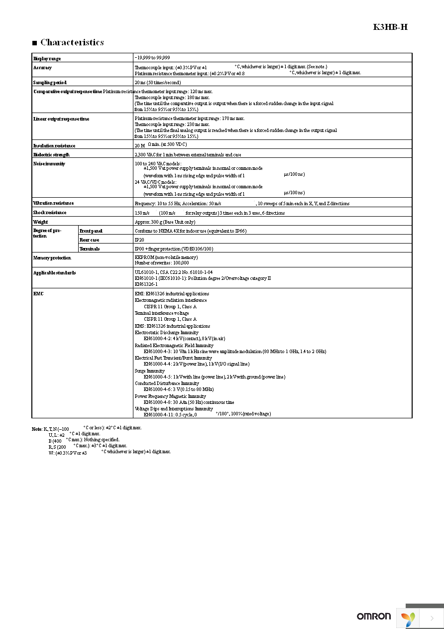 K32-DICN Page 3