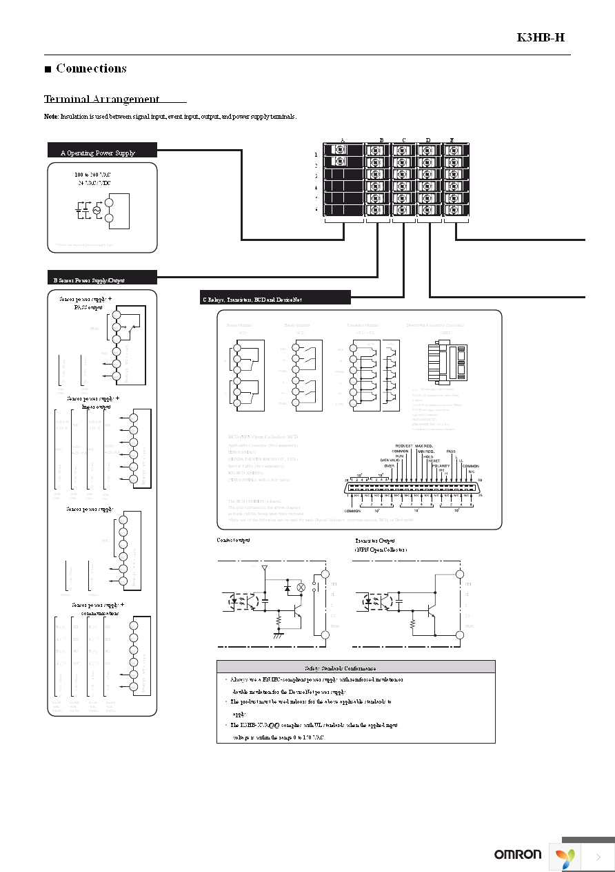 K32-DICN Page 9