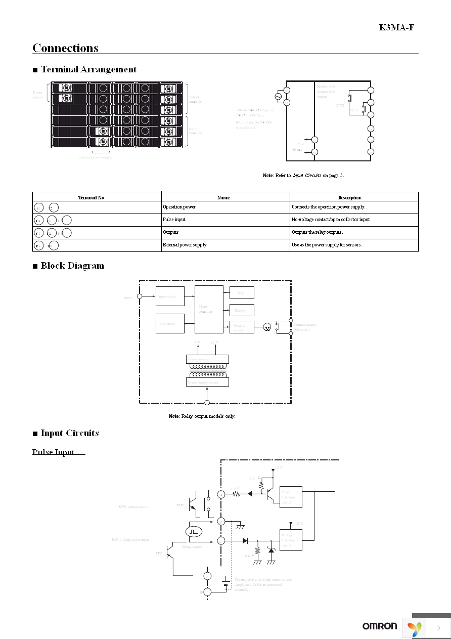 K32-49HC Page 4