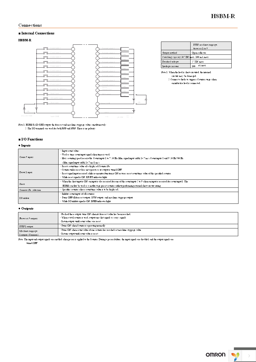 Y92S-26 Page 3