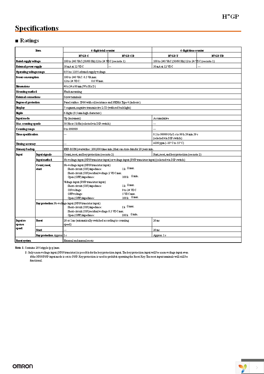 Y92S-32 Page 2