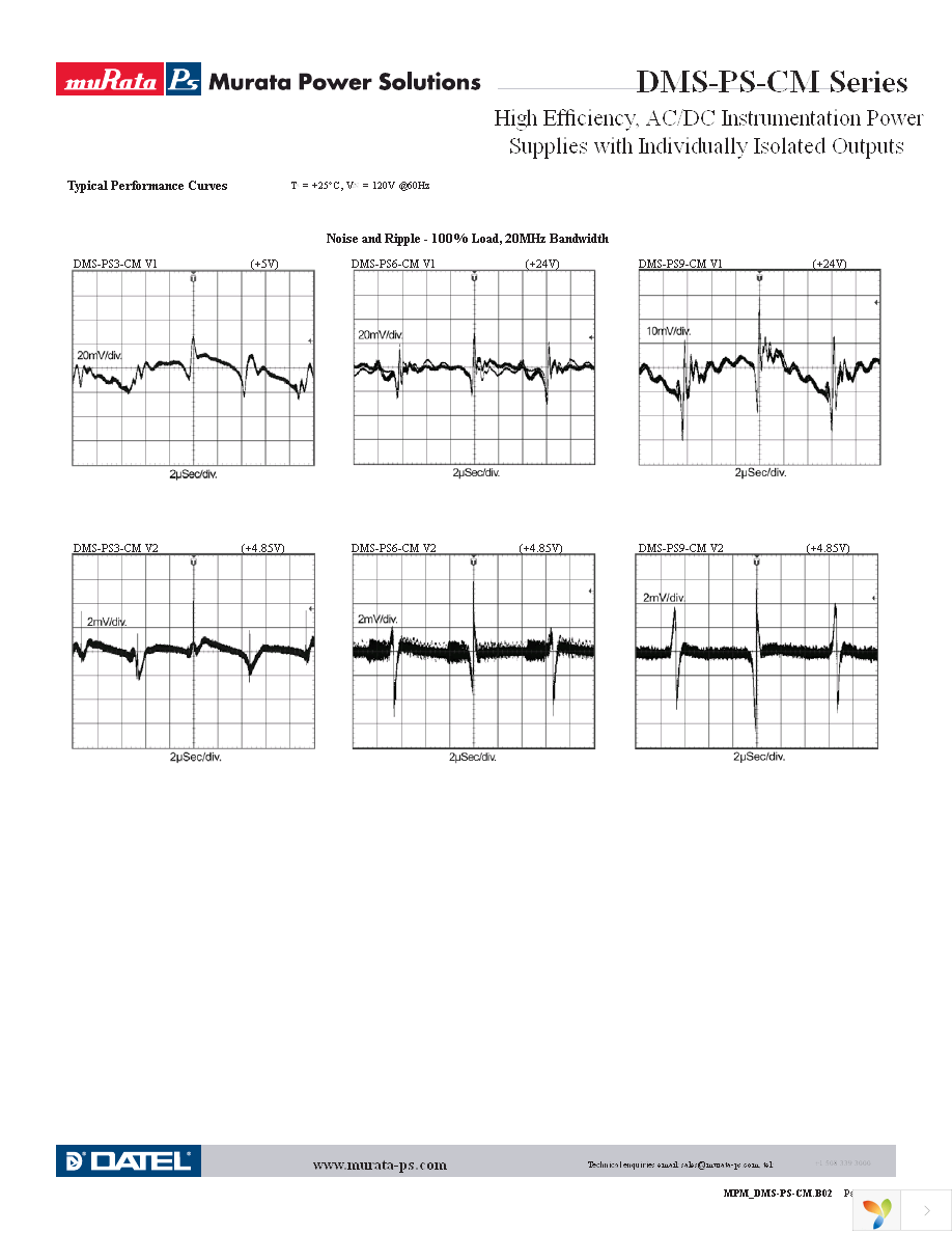 DMS-PS1-CM-C Page 6