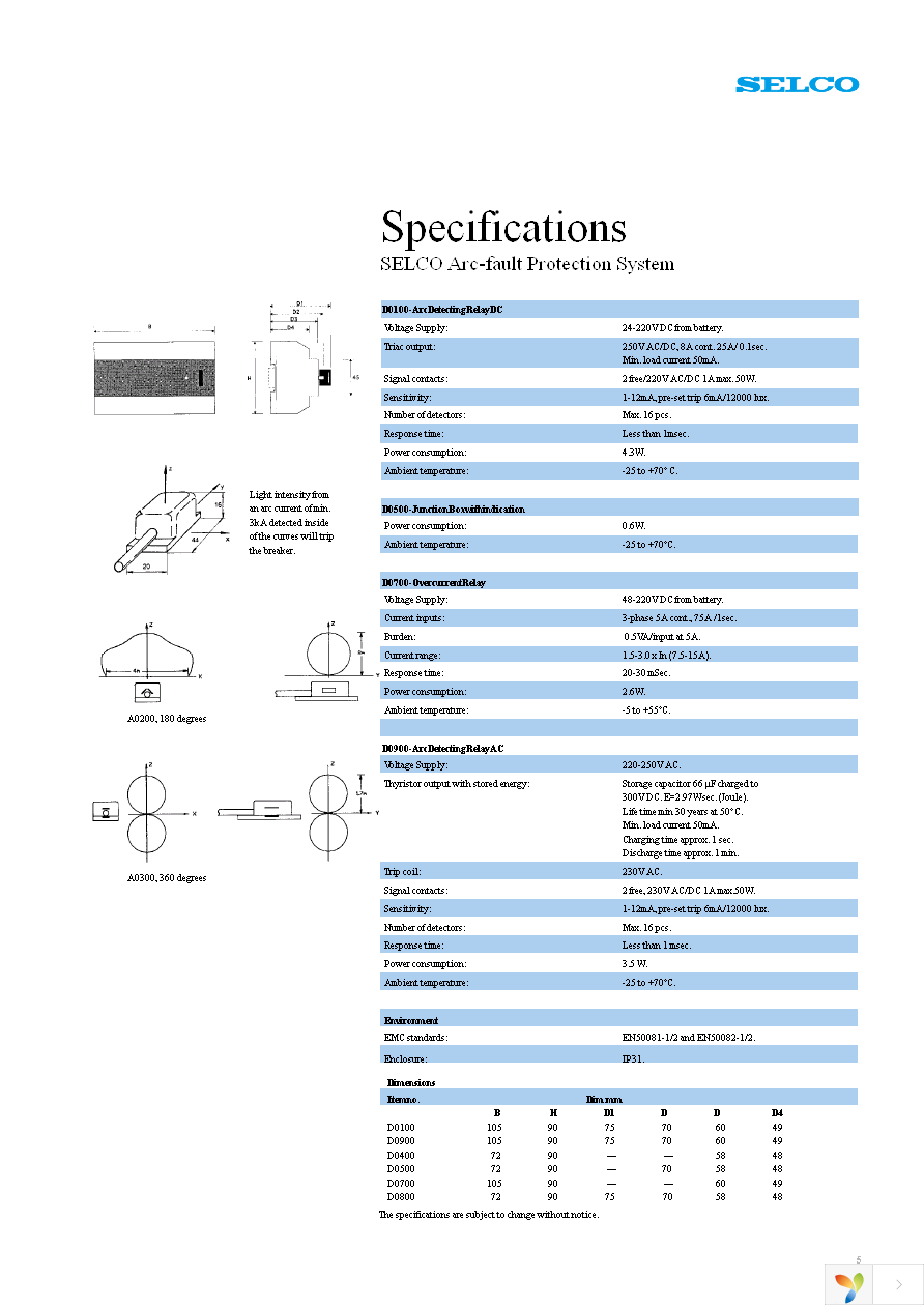 D0400.0010 Page 5