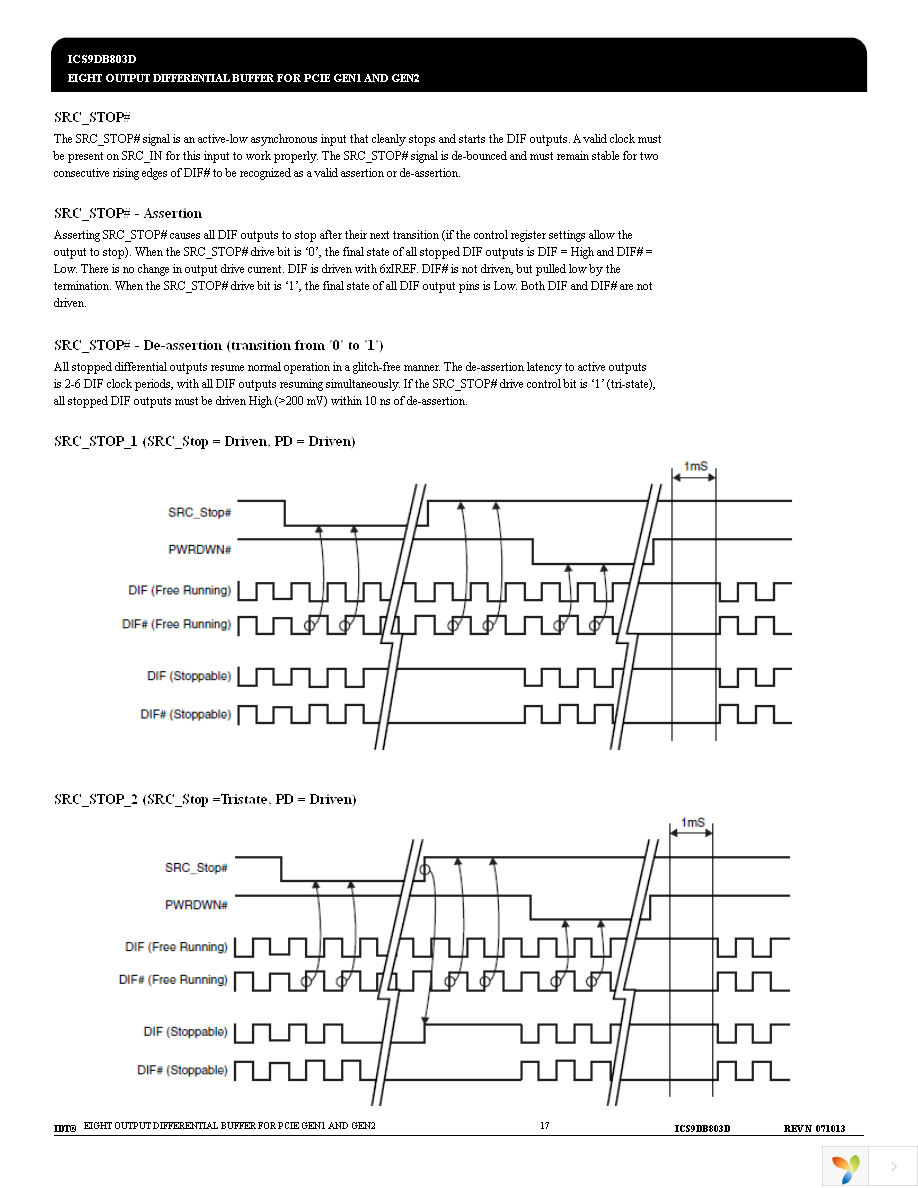 9DB803DFLFT Page 17