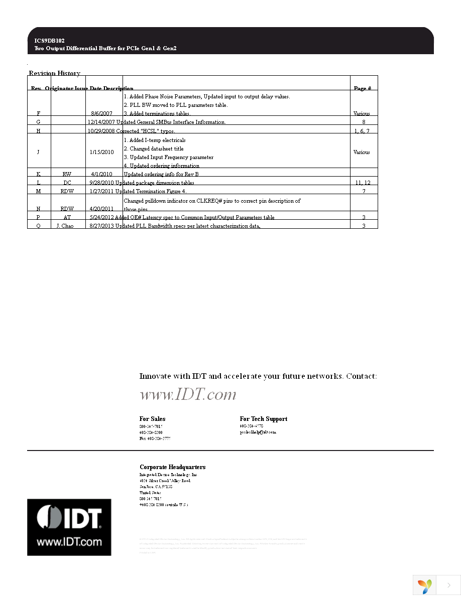 9DB102BGLFT Page 13