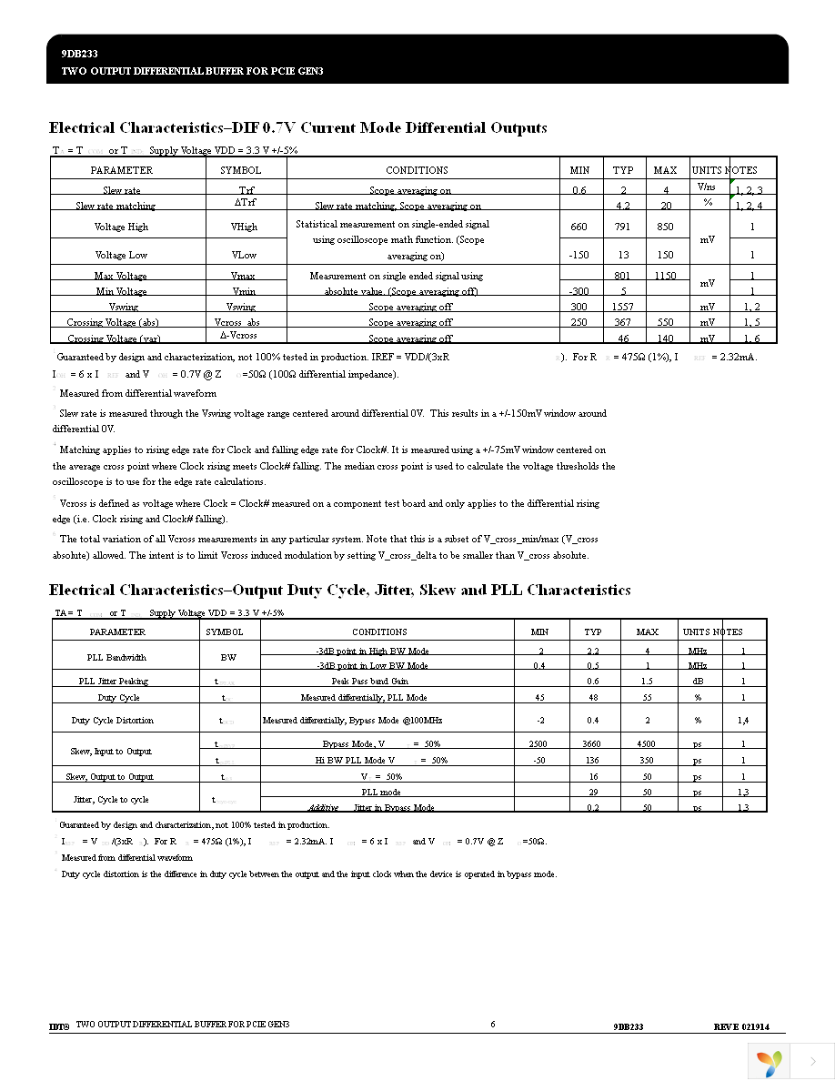 9DB233AGLFT Page 6