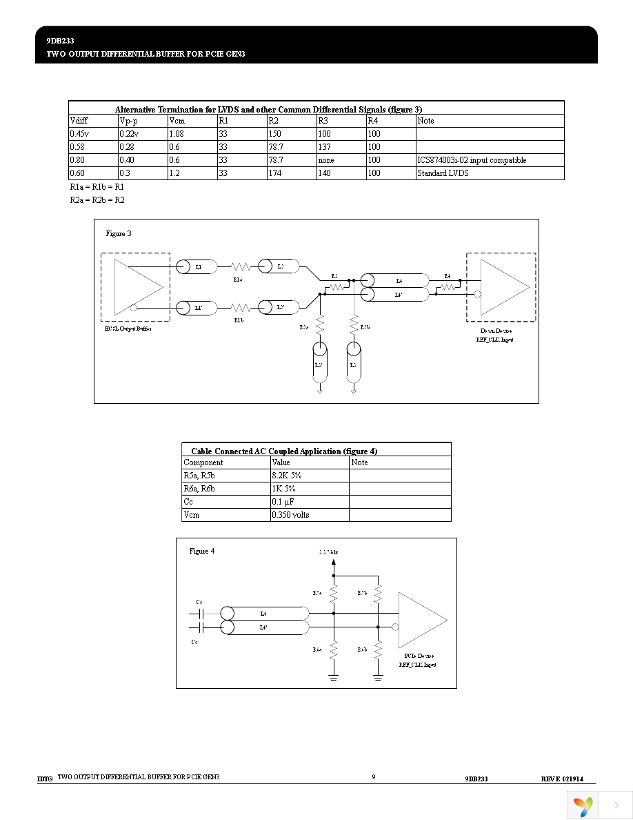 9DB233AGLFT Page 9