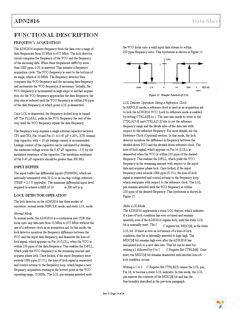 ADN2816ACPZ Page 14