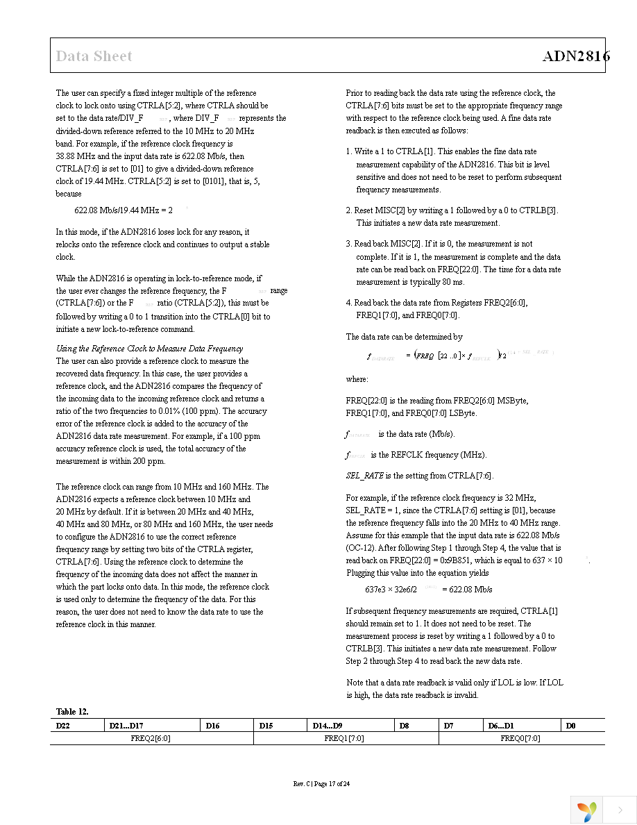 ADN2816ACPZ Page 17