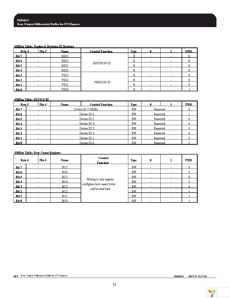 9DB401CGLF Page 11