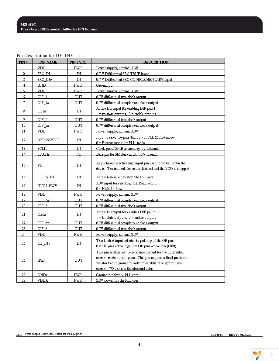 9DB401CGLF Page 4