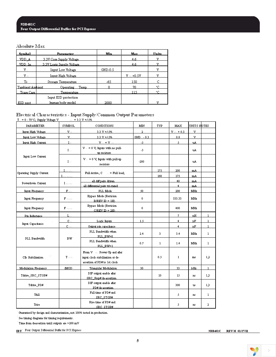 9DB401CGLF Page 5