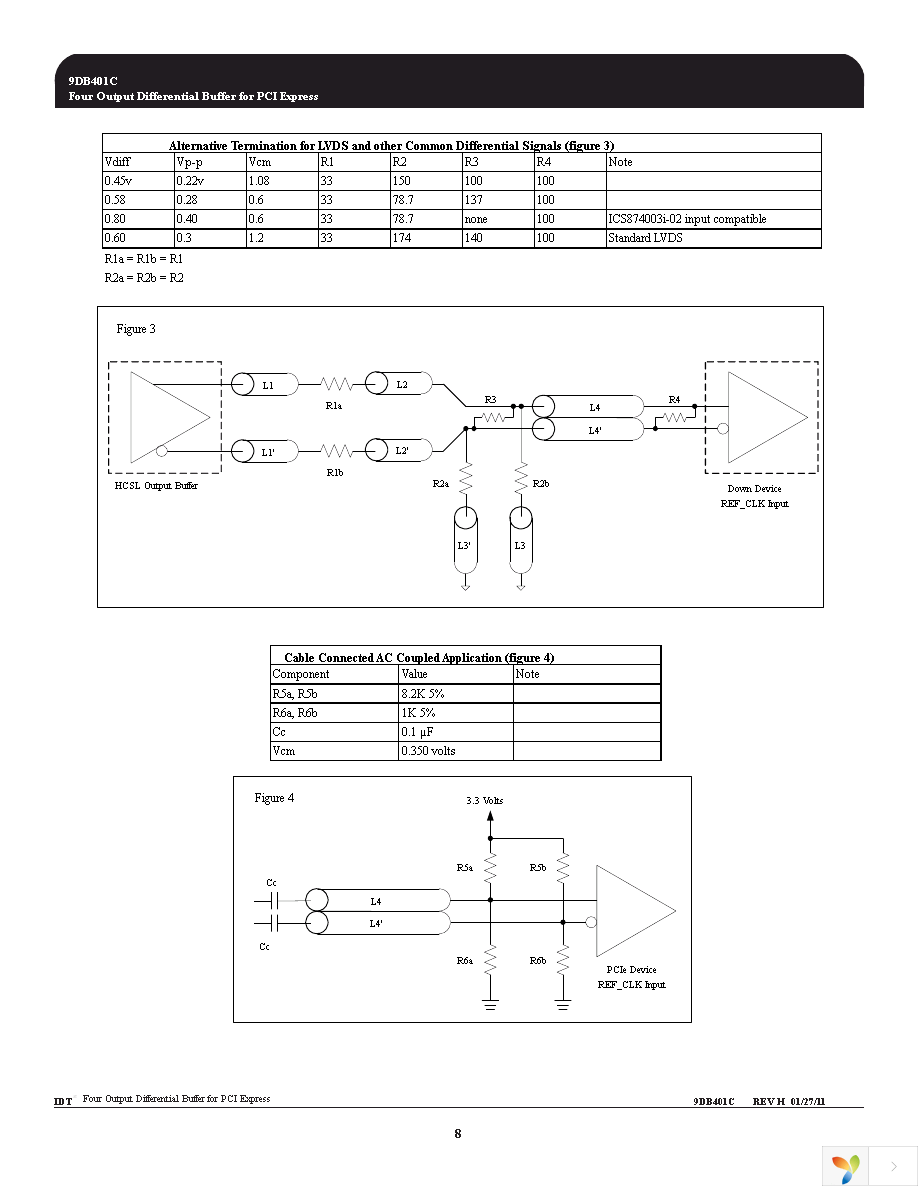 9DB401CGLF Page 8